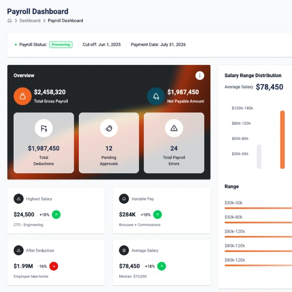 Payroll Management