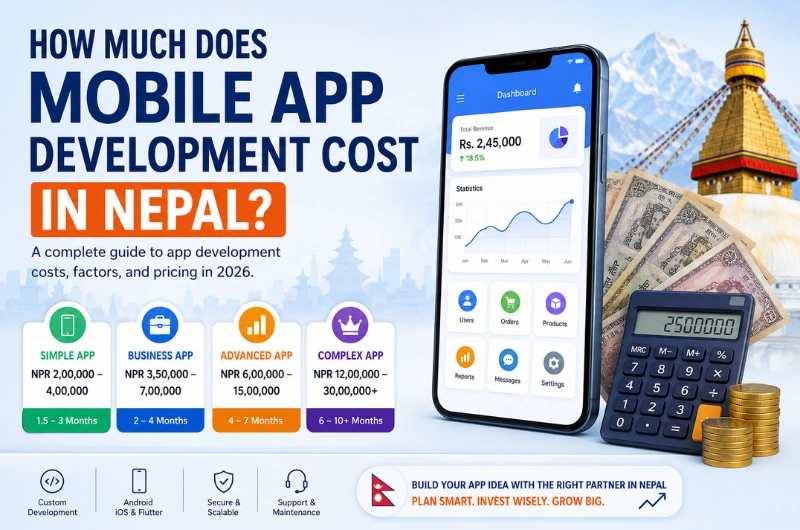 Mobile App Development Cost in Nepal